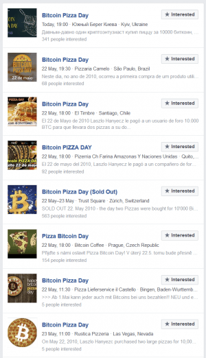 Bitcoin Pizza Day Menu: Jokes, Events, New Products and Kebab