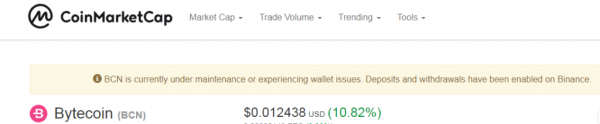 Bytecoin Price Explodes 82% Following Series of Strange Events
