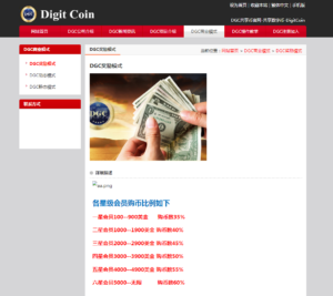 Chinese Watchdog Identifies 421 Cryptocurrencies as Outright Scams