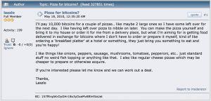 Bitcoin Pizza Day Menu: Jokes, Events, New Products and Kebab