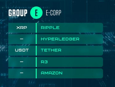 Op-ed: World Cup &mdash; Crypto Edition