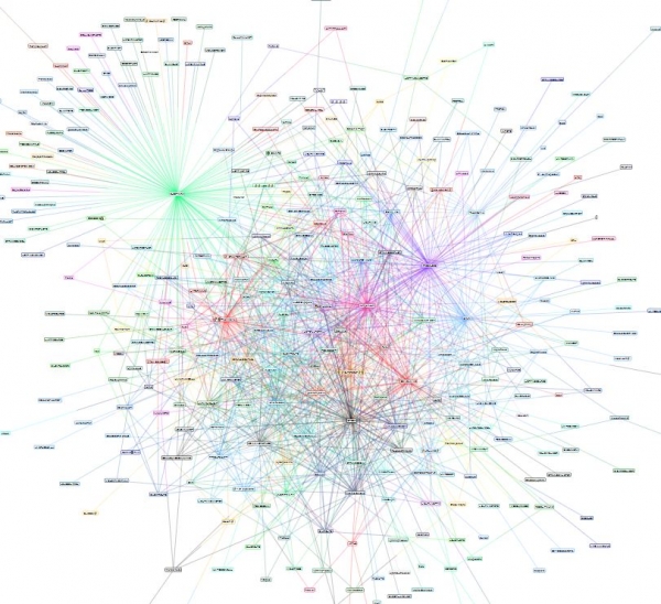 Blockstream&rsquo;s Lightning Network Implementation Enters Beta, Includes TOR Support