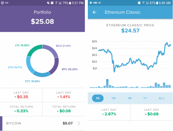 MoneyConf 2018: The Tokenisation of Everything, as Explained by Circle CEO Jeremy Allaire