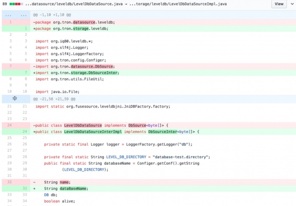 Exclusive: Researchers Allege Tron Plagiarized Code from other Crypto Projects