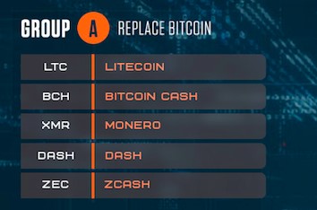 Op-ed: World Cup &mdash; Crypto Edition