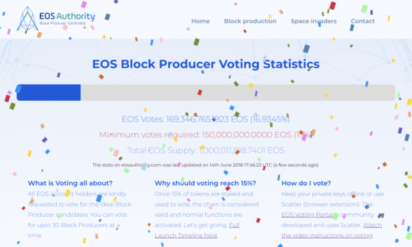 EOS Mainnet Goes Live as Block Producer Voting Passes 15% Threshold