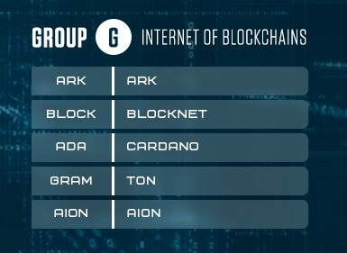 Op-ed: World Cup &mdash; Crypto Edition