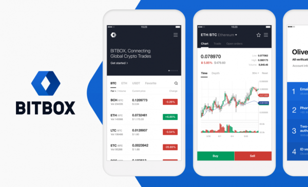 Messaging Giant LINE&rsquo;s Cryptocurrency Exchange Begins Global Operations