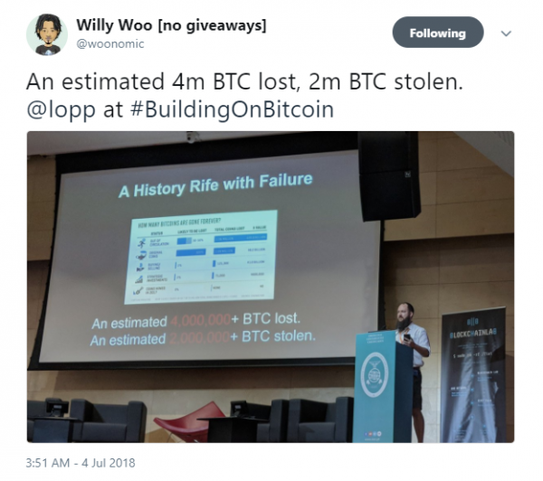 6 Million Bitcoin is Lost or Stolen, Should the Real Value of BTC Higher?