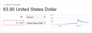Google and Facebook Give Cryptos a Boost