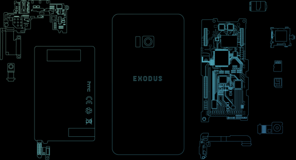 CryptoKitties to Launch Mobile App on HTC’s Flagship U12+ Smartphone