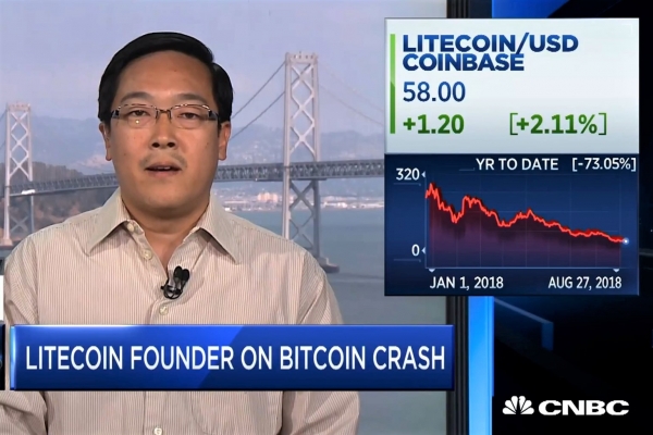 Charlie Lee Urges Investors to Focus on Long-term