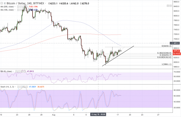 Ripple Price (XRP) Records 16% Rally as Cryptocurrency Market Booms