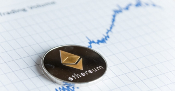 CBOE Close to Launching Ethereum Futures: Report