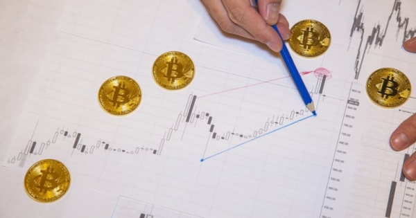 Bitcoin Price Breaks $7,000 After 4% Gain, Crypto Market Adds $12 Billion