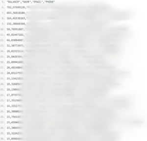 Brazilian Crypto Investment Platform Atlas Hacked, Data Of 264,000 Users Leaked