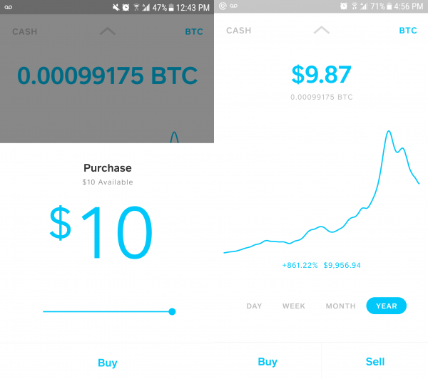 Bit by Bitcoin: Square&rsquo;s Cryptocurrency Profits Doubled in Q2