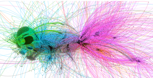 Google Dives into the Ethereum Blockchain with its Big Data Analytics Platform