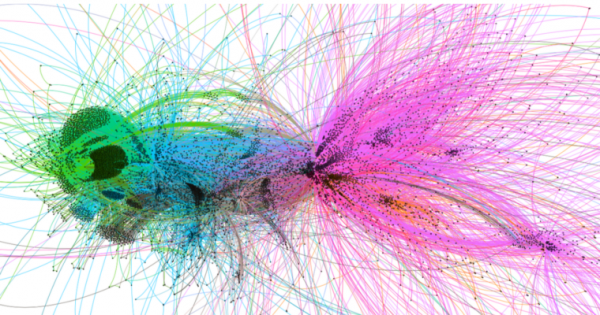 Google Dives into the Ethereum Blockchain with its Big Data Analytics Platform