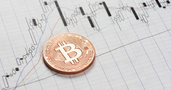 Bitcoin Futures Trading Rose 41 Percent in Q3: CME