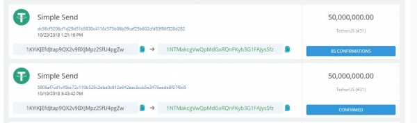 Tether Market Cap Goes Sub-$2 Billion as Coinbase Stablecoin Steals the Show