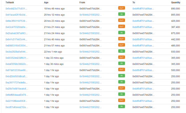 Oyster Protocol Founder Exit Scams, Steals $300,000 from ICO Smart Contract