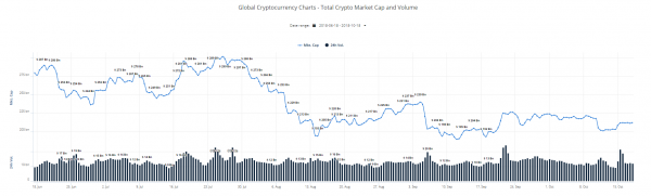 Bitcoin Breakout ‘Only a Matter of Time’: Analyst
