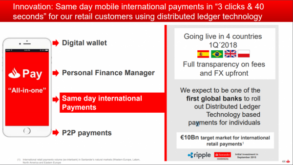 $80 Billion Banco Santander Uses Ripple For Payments, Will Many Banks Follow?