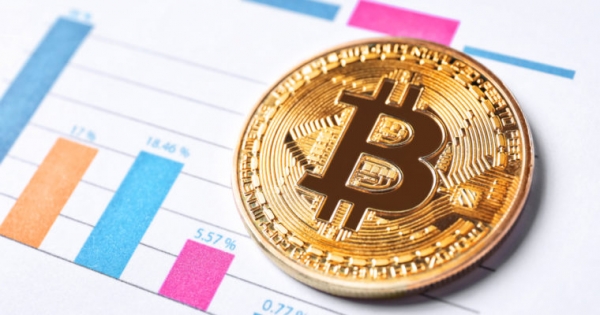 Crypto Remains in Recession with Only 25% of Bitcoin Moved in 2018