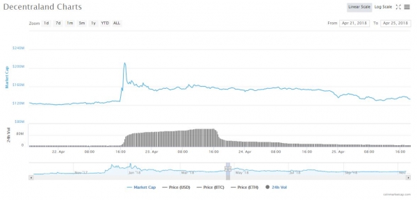 Bitmain Sues Mystery Bitcoin Thief Who Hacked Its Binance Account