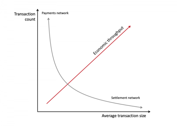 Bitcoin Opinion: A Cycle Coming To An End