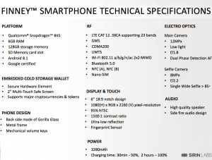 ICOs that Deliver: The Case of Sirin Labs' Finney Phone