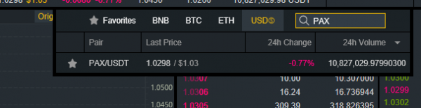 Paxos Standard To Be A Base Token on Binance