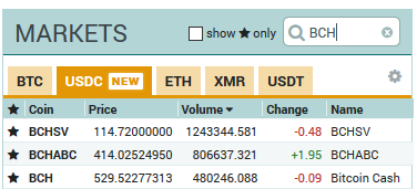 Bitcoin ABC Has 600% More Nodes than Bitcoin SV