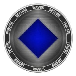 $120 Million Raised by Waves Platform as Launch of Private Blockchain Nears