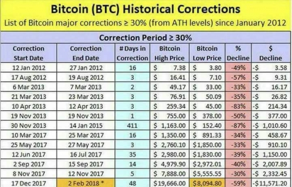 Opinion: How To Cherry-Pick Cryptocurrencies?