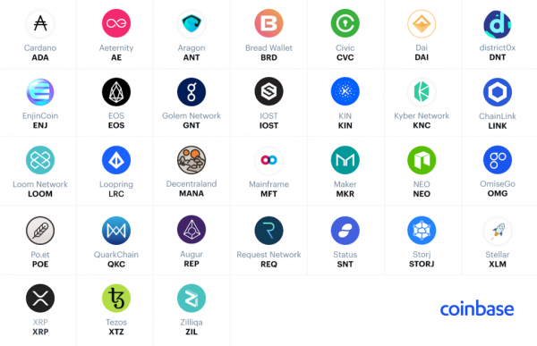 Breaking: Crypto Exchange Coinbase &lsquo;Exploring&rsquo; Support for Ripple (XRP)