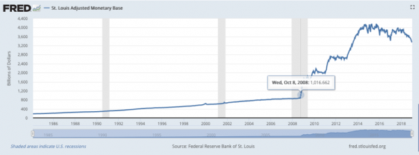 Tell Billionaire CEO Jamie Dimon He&rsquo;s The Reason Why America&rsquo;s Small Businesses Are Dying