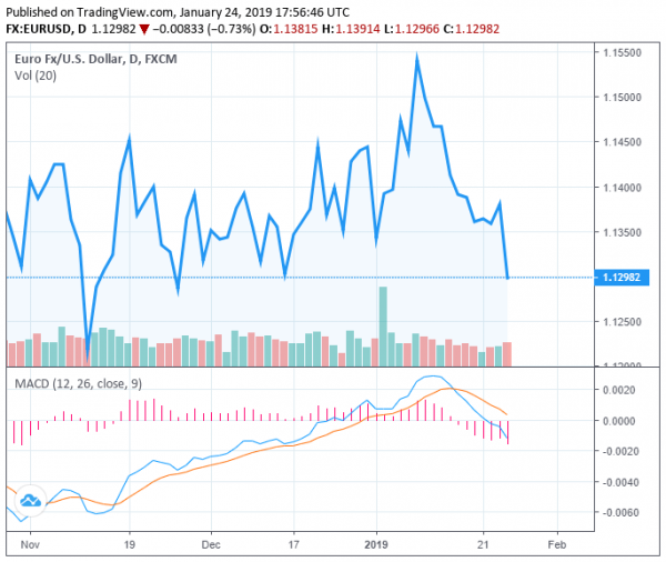 Why China’s Economic Slowdown Could Trigger a Full-Blown Global Recession