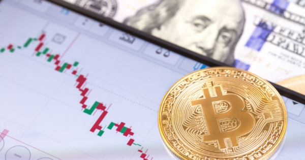 Crypto Market Continues Intense Sell-Off: Bitcoin Price En Route to Yearly Low?