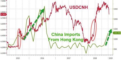 Did China&rsquo;s Wealthy Elite Secretly Move Capital Offshore via Hong Kong&rsquo;s Gemstones?