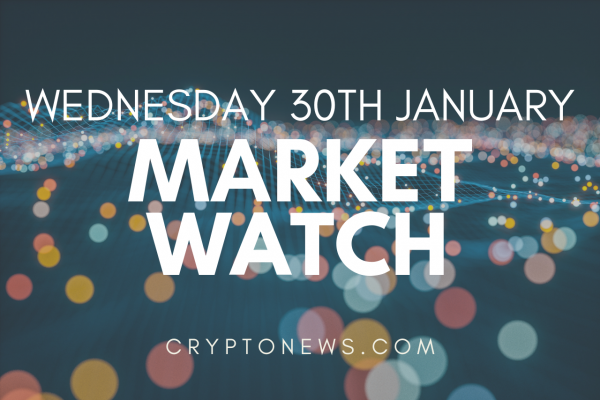 Bitcoin and Altcoins Rebound Could Be Limited