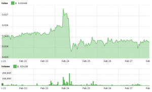 Justin Sun Talks BTT and Tron Version Upgrade