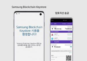 End Of The Pump? "Smartphone Coins" Correct Lower As Hype Wanes