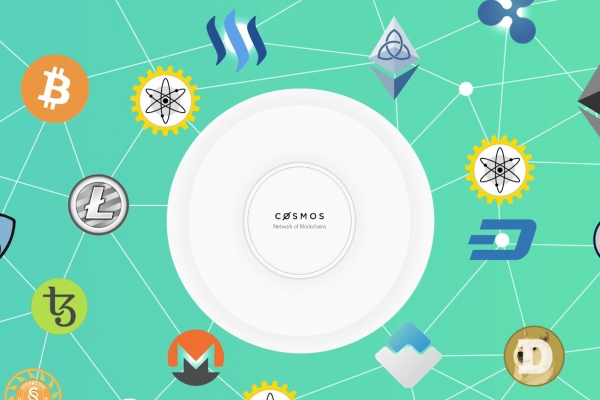 Exchanges Adding Support for Atom After Cosmos Mainnet Goes Live