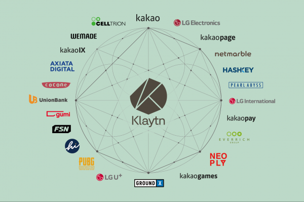 Kakao Blockchain Platform Unveils &lsquo;USD 65bn&rsquo; Governance Council List