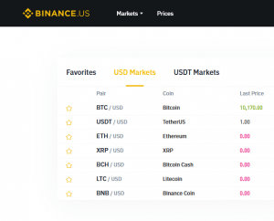 Binance.US Officially Adds Binance Coin to Their Markets