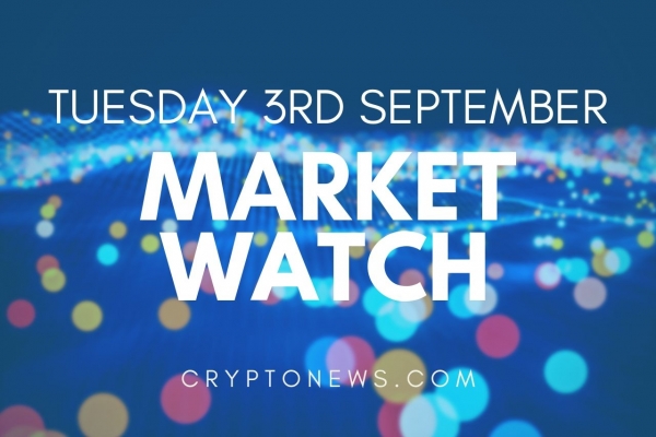 Bitcoin and Altcoins Recover With Few Warning Signs