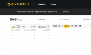 Binance.US Officially Adds Binance Coin to Their Markets