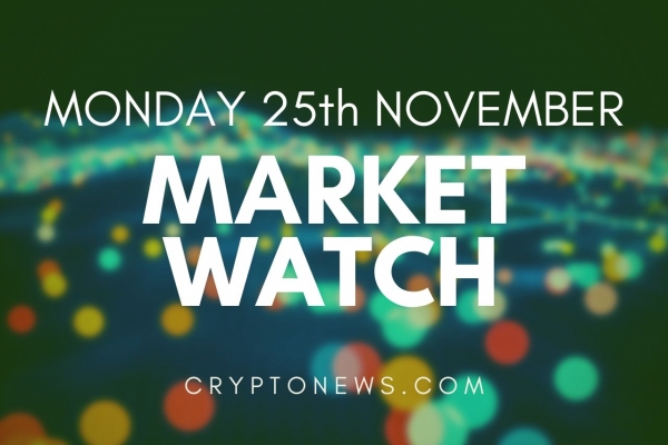 Bitcoin and Altcoins Signaling Downtrend Continuation
